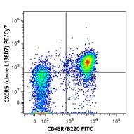 L138D7_PECy7_CXCR5_Antibody_FC_1_061013