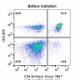 MojoSort_Mouse_CD4_Naive_T_Cell_Isolation_Kit_3_09142016