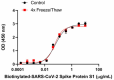SARS-CoV-2-_Spike-Protein-S1_BIOTIN-RECOM-2_111522